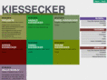 kiessecker.org