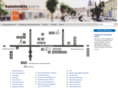 kunstmeile-krems.at