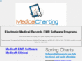 medicalcharting.com