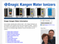 finance-kangen-water.com