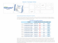 generictramadol.org