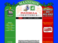 manninos4.com