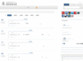 4-investment.net
