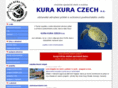 kuraczech.org