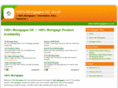 100mortgagesuk.co.uk
