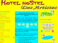 hostelrome.com