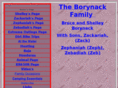 borynack.com