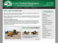 ctequip.com