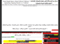 hussainwalay.com