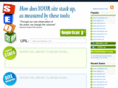 seostackup.com