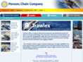 trawlex.com