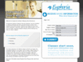 euphoriainsitute.com
