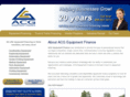 1acg.com