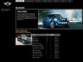 baronsmini.co.uk