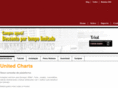 unitedcharts.net