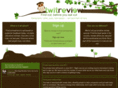 twitreview.co.uk