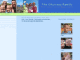 churness.com