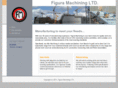 figura-machining.com