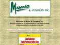munroshoe.com