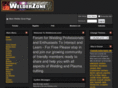 welderzone.com