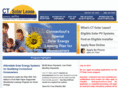 ctsolarfinance.com