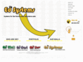 edsystems.asia