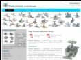 highpressuremanifoldvalves.com