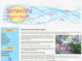 sarasotabuyeragent.com