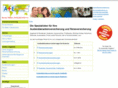expertensicher.com