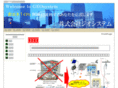 geosystem2.com