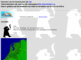 havank.com