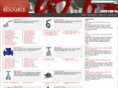 industrialvalveresource.com