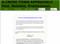 acrosstownappraisals.com