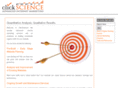 clickscience.net