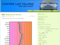 carhirelaspalmas.com