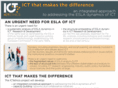 ict-ethics.com