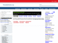 forexsitedirectory.org