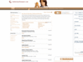 sanantoniopharmacy.com
