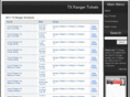 txrangertickets.net
