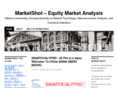 marketshotnyc.com