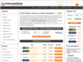 tagesgeldkonto-vergleich.net