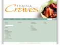 trainacraves.com