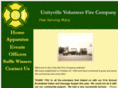 unityvillefireco.com