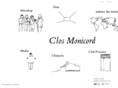 closmonicord.com