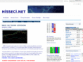 hisseci.net