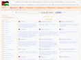ammanpages.net