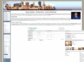 chicagopropertyguru.com