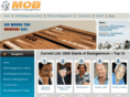 mastersofbackgammon.com