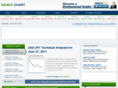 renkochart.net