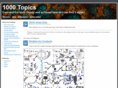 1000topics.com